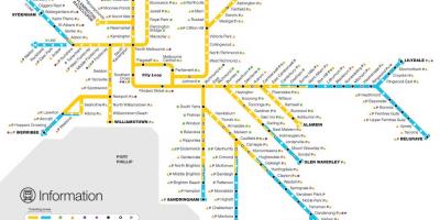 მელბურნის მატარებელი ქსელის რუკა