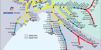 რუკა მელბურნის მატარებელი
